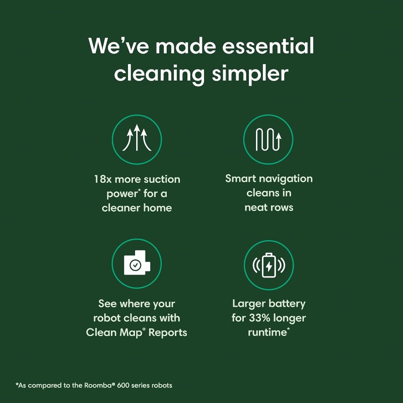 Power-Lifting Suction Vacuum: Smart Multi-Surface Cleaner