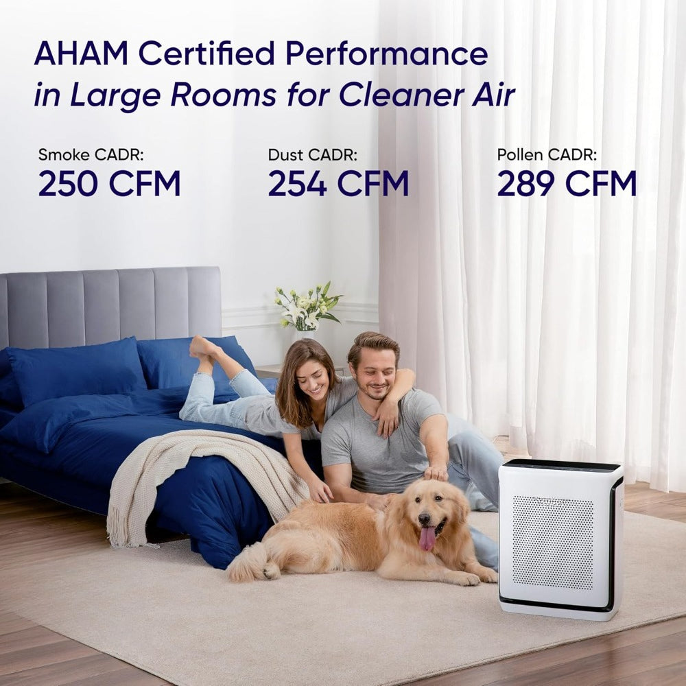 Air Purifiers Large Room 1878 Ft² - Washable Filter, Monitor