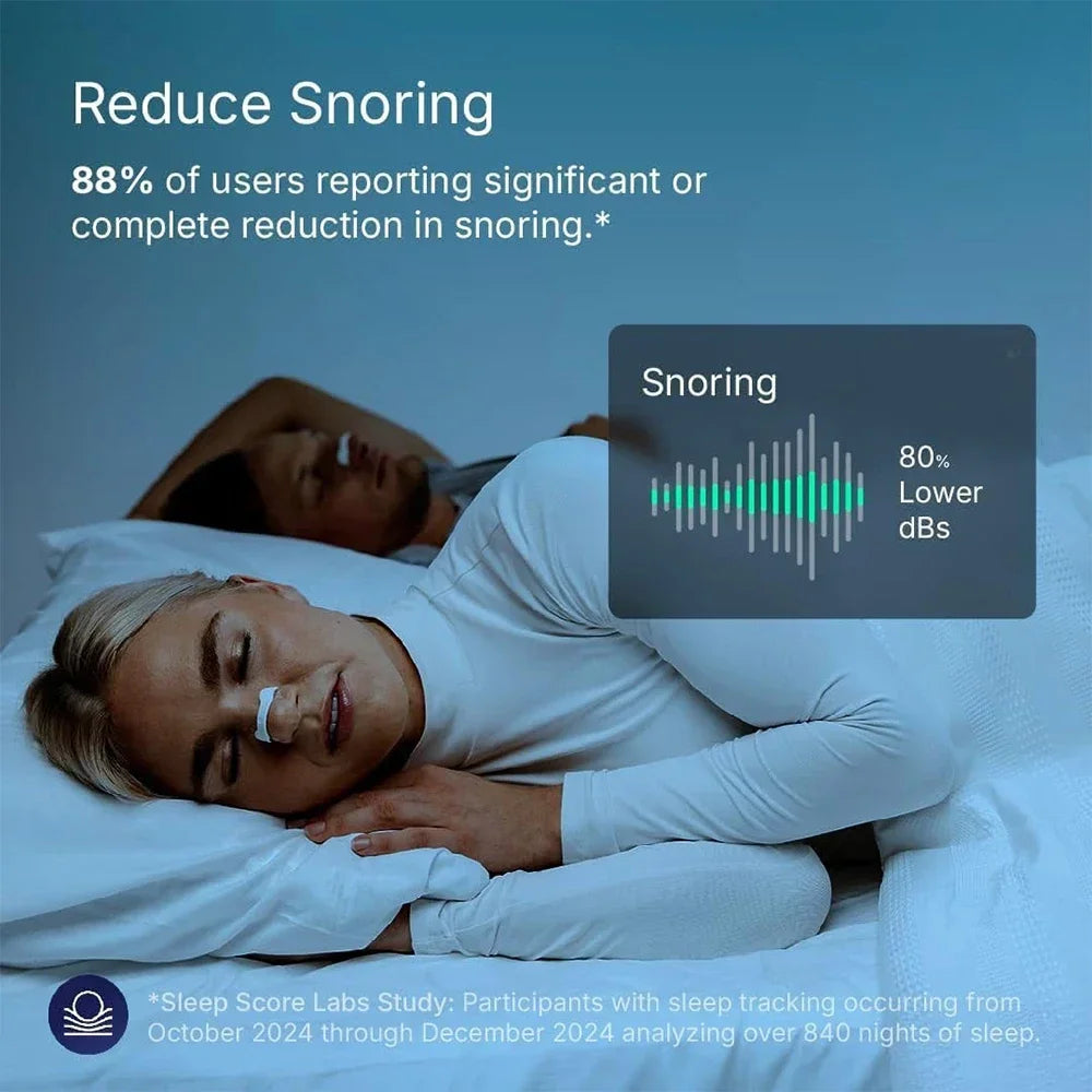 Skin Safe Nasal Strips,Nasal Dilator Intake Breathing Nasal Strip Starter Kit Boost Oxygen Reduce Snoring,Magnetic Nose Strips