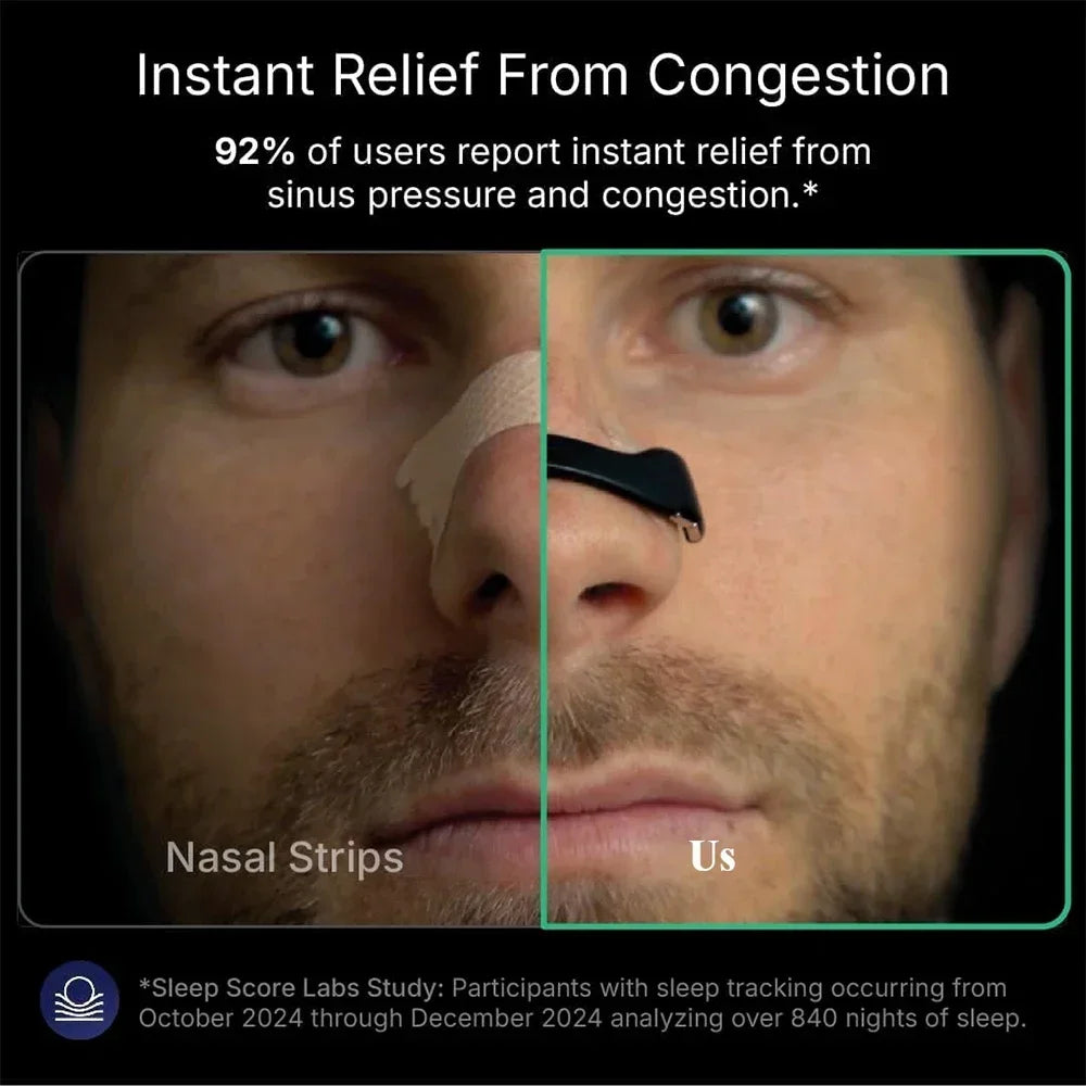 Skin Safe Nasal Strips,Nasal Dilator Intake Breathing Nasal Strip Starter Kit Boost Oxygen Reduce Snoring,Magnetic Nose Strips