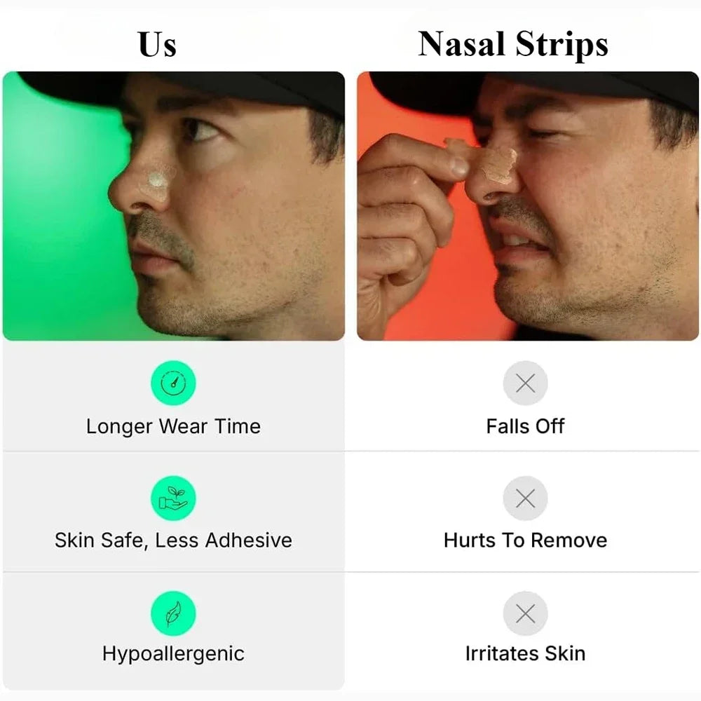 Skin Safe Nasal Strips,Nasal Dilator Intake Breathing Nasal Strip Starter Kit Boost Oxygen Reduce Snoring,Magnetic Nose Strips
